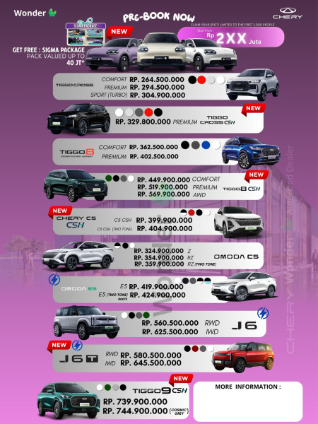 Pricelist Harga OTR Chery Bogor 2026